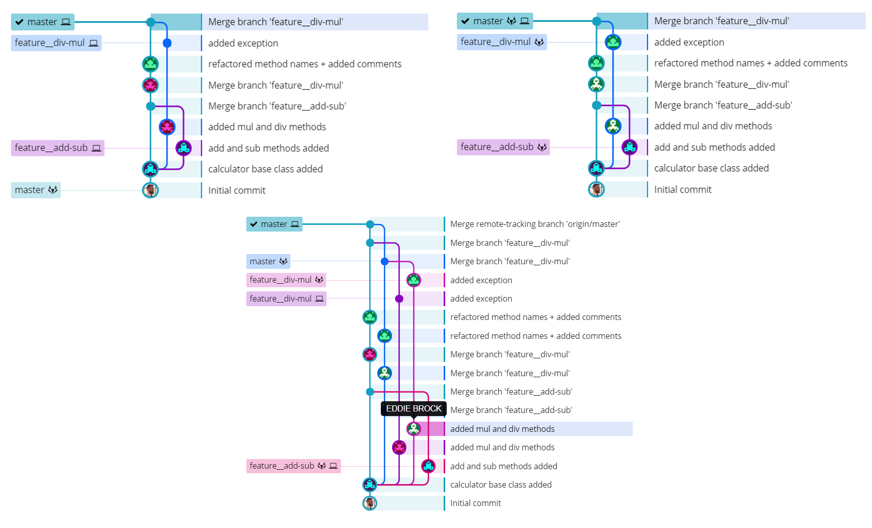 gitkraken new history